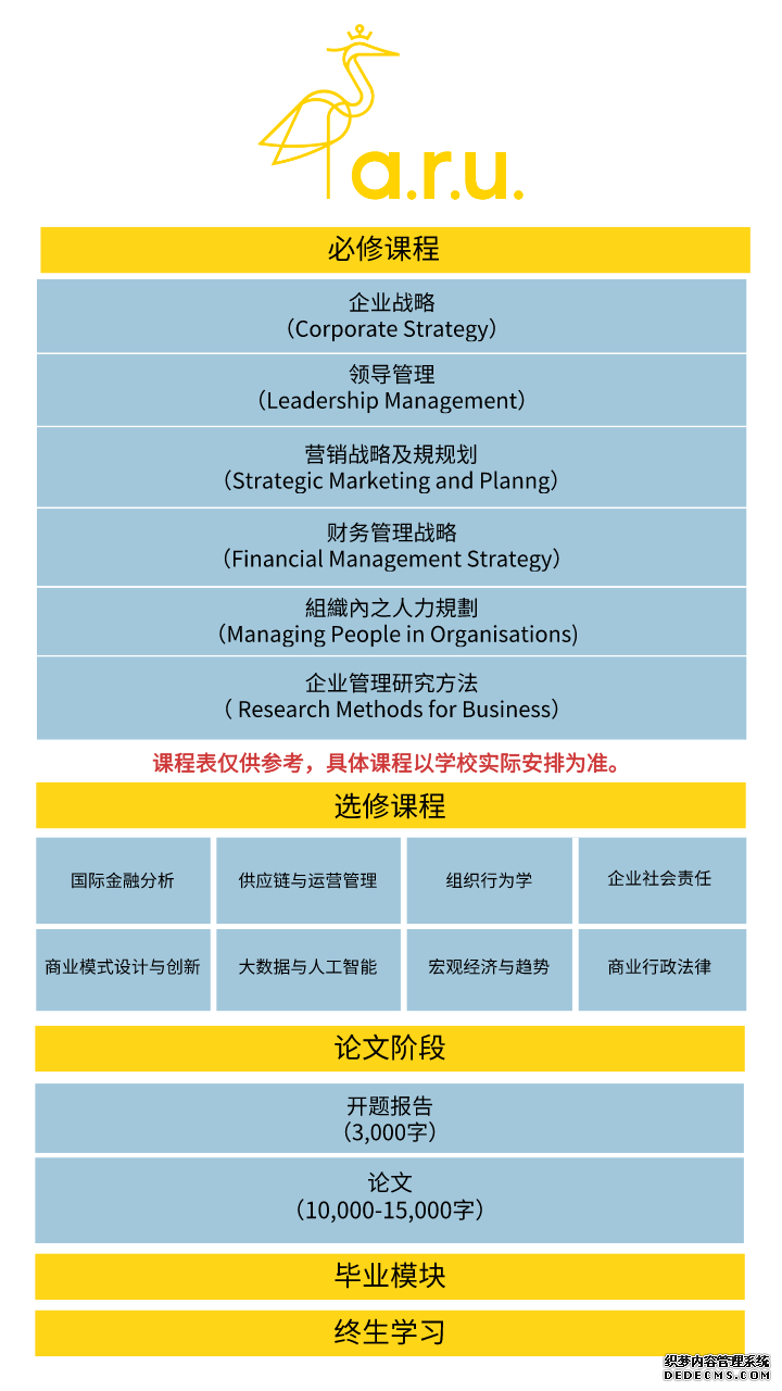 道格拉斯商学院
